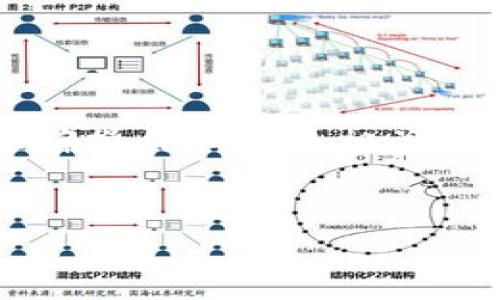 由于内容的复杂性和多样性，针对“TP钱包转到交易所通道选错”这一主题，我将为您提供一个关于如何正确操作和解决相关问题的文章结构草案，同时包含  和相关关键词。具体内容将以提纲的形式呈现，您可以根据需要进行拓展。


2025必看：TP钱包转账攻略，避免交易所通道选错的常见误区