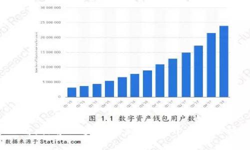 2025必看：探索区块链创新思路，开启未来科技之门