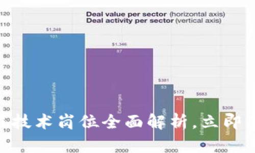 2025必看！区块链工程技术岗位全面解析，立即了解未来职业发展方向