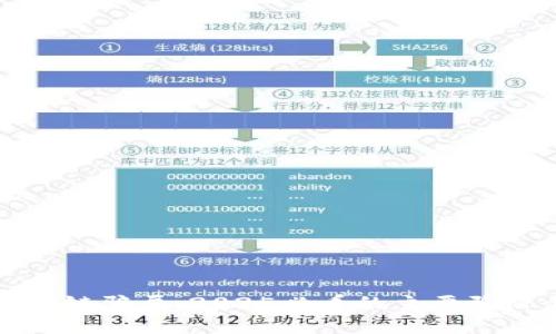 揭秘区块链骗局：2025必看的主要陷阱与教训