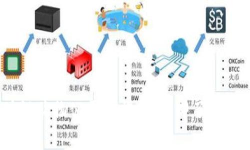 2025必看：区块链购物公司全揭秘，立即了解未来购物新趋势！