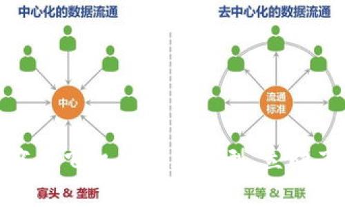 2025必看：区块链商用飞机的五大类型，立即了解未来航空的变革