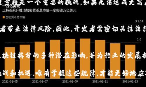 jieguo区块链拆分规律探讨：2025必看/jieguo
区块链, 拆分规律, 加密货币, 去中心化/guanjianci

引言
在数字资产的世界里，区块链技术作为一种去中心化的分布式账本，被广泛应用于各类行业，其中最为人熟知的莫过于加密货币领域。然而，区块链并不是一个静止的系统，它的不断演变和发展使得我们需要关注其背后的一些规律，特别是在拆分方面的规律。在这里，我们将深入探讨区块链的拆分规律，尤其是在未来2025年的发展趋势。

什么是区块链拆分
区块链拆分是指在特定条件下，区块链网络分裂成两个或多个链的现象。这种现象通常发生在社区对某一特性或协议的看法不一致时，导致原有链的强制性变更无法达成共识，从而形成新的链。拆分可能会引发投资者的担忧，但它同样也可以为新的机会打开大门。

拆分的常见类型
区块链的拆分通常分为两种主要类型：硬分叉和软分叉。硬分叉是指网络协议的重大变更，而旧的节点无法支持新规则，这会导致网络分裂。例如，比特币和比特币现金之间的关系便是源于一次硬分叉。而软分叉则是向后兼容的更新，旧节点仍然可以在新规则下工作，通常不会造成网络分裂。

区块链拆分的规律
探讨区块链拆分规律时，可以总结出以下几个方面：

h41. 社区共识的重要性/h4
区块链是依赖于网络参与者的共识来运作的。因此，当社区内不同利益相关者的看法产生分歧时，拆分的可能性就会增加。为了避免拆分，社区通常需要通过透明的沟通和协商来达成共识。在理想情况下，合并的观点或理念会使得整个网络更加稳固。

h42. 技术进步的驱动/h4
随着区块链技术的不断发展，新算法、新协议的出现往往会为拆分提供契机。例如，Ethereum在引入智能合约和新共识机制的提议后，产生了以太坊经典（Ethereum Classic）等多个衍生链。技术进步不仅推动了拆分，也为更多创新提供了可能性。

h43. 市场动态的影响/h4
市场的波动也可能促使拆分的发生。当市场情绪高涨时，投资者对于新机遇的敏感度提高，可能促使社区内出现不同的利益追求，从而引发拆分。此外，当某种加密货币的价格持续上涨，一些持有者可能会出于种种原因选择分叉以追求更高的价值。

h44. 监管环境的变化/h4
各国对于区块链和加密货币的监管政策日益严格，合规性的要求亦越来越高。这些变化将直接影响到区块链的运作，同时也可能导致拆分。正如我们在一些地区看到的那样，当特定区块链面临法律挑战时，开发者可能会选择通过分叉以逃避监管。

案例分析：比特币与比特币现金的分叉
比特币和比特币现金之间的分叉为我们提供了一个经典的案例。2017年，由于社区对比特币可扩展性问题的分歧，部分开发者推动了比特币现金的诞生。虽然比特币现金的出现初衷是解决区块链拥堵的问题，但随之而来的市场反响却呈现了两种截然不同的趋势。

不仅如此，分叉后两者间的竞争持续加剧，市场对这两个资产的认知也发生了变化。比特币保留了其作为“数字黄金”的地位，而比特币现金试图作为“日常交易的数字现金”进行推广。这种分歧的确使得投资者有了更多选择，但也带来了相应的风险。

拆分的影响与后果
尽管区块链拆分能带来某些机遇，但它同样可能带来一系列复杂的影响和后果。拆分后，原始链和新链之间可能出现社区分裂，导致用户、资源以及市场的分散。这种情况不仅影响了投资者信心，也对网络的稳定性产生了挑战。

h41. 投资者风险/h4
投资者在面对分叉时，需格外谨慎。拆分往往会导致原有资产的价值波动，因此在拆分期间，投资者可能会面临自身持有资产的贬值风险。此外，投资者还需对新链进行研究，以判断其潜在价值。

h42. 社区发展挑战/h4
拆分后，新链和旧链的社区往往需要重新建立共识和目标。这对于参与者的凝聚力和合作愿景提出了更高的要求，如何在分裂的情况下继续推动进步将是一个重要的挑战。如果无法达成更高层次的共识，可能会导致长期的碎片化。

h43. 法律及合规性问题/h4
伴随拆分而来的，还有法律问题的复杂性。各国法律环境对加密资产的定位有所不同，拆分后两条链在合规性上的各自状况可能截然不同，给参与者带来法律风险。因此，开发者需密切关注法律变化，确保新链符合相关监管要求。

结论与展望
在未来的发展中，区块链拆分规律将继续被技术进步、市场动态、社区共识和监管环境所影响。随着更多项目的落地与发展，我们将更深入地理解区块链拆分的多种潜在影响，并为行业的发展提供新的思考方向。

总的来说，无论是在技术、市场，亦或是监管层面，了解区块链拆分的规律都将是每个投资者和发展者亟需掌握的内容。未来的区块链世界将充满挑战和机遇，唯有掌握这些规律，才能更好地应对行业的发展潮流。因此，建议每位关注区块链的参与者，密切跟踪行业动态，持续学习和探索，以把握未来的投资机会和发展方向。
