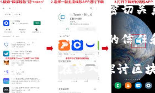 区块链作为一种新兴的技术和理念，吸引了很多思想家、企业家和开发者的关注。以下是一些与区块链相关的名句，它们不仅反映了区块链的技术特性，还蕴含了对其潜力和未来的思考：

1. **“区块链是互联网的未来。”**——一些技术专家认为，区块链将是重塑互联网的重要技术基础。

2. **“区块链是一种信任机制。”**——区块链的去中心化特性使其成为建立信任的新方式，尤其在不需要中介的交易中。

3. **“我们正处于区块链的初期阶段，就像互联网在20世纪90年代的样子。”**——这句话强调了区块链的巨大潜力以及它在未来可能带来的变革。

4. **“区块链技术将重新定义我们的经济和社会结构。”**——该论述反映了区块链在金融、法律以及多种行业中可能带来的根本性变化。

5. **“数据是新的石油，而区块链是开采数据的工具。”**——这句话强调了区块链在数据管理和保护中的重要作用。

6. **“在未来，拥有数据掌控力的人将掌握权力。”**——随着区块链技术的发展，数据的透明性和安全性将使得信息拥有者在社会中占据重要地位。

7. **“比特币是数字黄金，区块链是雕刻它的工具。”**——这句话传达了比特币与区块链之间的密切关系，以及区块链作为支撑比特币价值的基础。

8. **“去中心化是未来的一部分。”**——反映了人们对传统中心化机构的怀疑，以及对去中心化的信任和寄望。

这些名句不仅反映了区块链技术的核心思想，还传达了人们对其未来发展的期待和思考。在深入探讨区块链时，这些名句可以作为启发，帮助我们理解区块链的潜力与挑战。