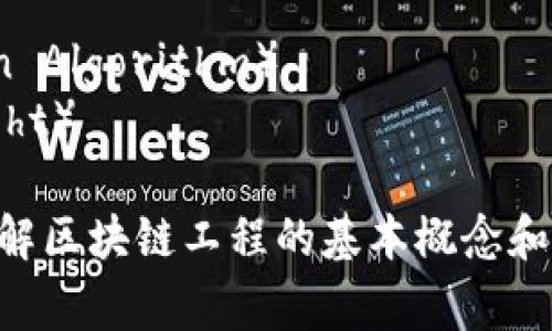 区块链工程涉及多个方面的技术和概念，以下是一些常见的相关词汇和术语：

1. **区块链**（Blockchain）
2. **智能合约**（Smart Contract）
3. **去中心化**（Decentralization）
4. **分布式账本**（Distributed Ledger）
5. **节点**（Node）
6. **共识机制**（Consensus Mechanism）
    - **工作量证明**（Proof of Work, PoW）
    - **权益证明**（Proof of Stake, PoS）
6. **矿工**（Miner）
7. **交易**（Transaction）
8. **加密货币**（Cryptocurrency）
9. **公钥/私钥**（Public Key / Private Key）
10. **哈希函数**（Hash Function）
11. **钱包**（Wallet）
12. **链上/链下**（On-chain / Off-chain）
13. **代币**（Token）
14. **DAO（去中心化自治组织）**（Decentralized Autonomous Organization, DAO）
15. **隐私保护**（Privacy Protection）
16. **侧链**（Sidechain）
17. **跨链技术**（Cross-chain Technology）
18. **激励机制**（Incentive Mechanism）
19. **共识算法**（Consensus Algorithm）
20. **区块**（Block）
21. **时间戳**（Timestamp）
22. **加密算法**（Encryption Algorithm）
23. **区块高度**（Block Height）

这些词汇可以帮助你更好地理解区块链工程的基本概念和运作机制。
