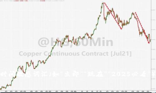 text
思考一个的，加入时间敏感词汇（如“立即”“现在”“2025必看”），促使读者点击  
将其放进