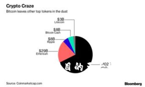 2025必看！区块链项目的五大好物，立即了解！