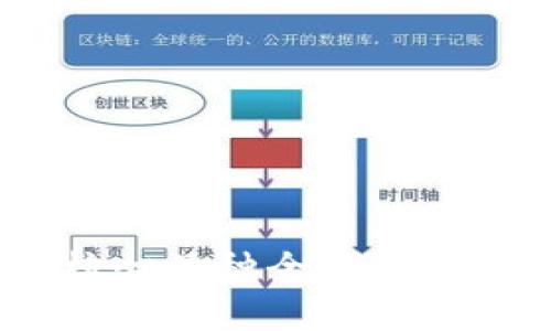 2025必看：区块链核心品种全面解析，立即掌握未来科技