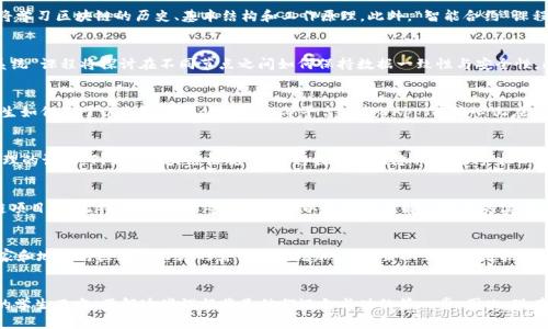   2025必看！区块链工程专业课程全解析，助你走在科技前沿 / 

 guanjianci 区块链, 工程专业, 课程, 未来科技 /guanjianci 

引言：区块链技术的崛起
近年来，区块链技术以其独特的去中心化特性，广泛应用于金融、供应链管理、智能合约等领域。随着技术的不断发展，越来越多的大学开设了区块链工程相关课程，以培养专业的人才。因此，了解这些课程的内容与特色，显得尤为重要。

区块链工程专业课程概述
通常来说，区块链工程专业的课程设置旨在帮助学生深入理解区块链的原理、应用场景以及技术实现。课程内容一般涵盖以下几个方面：

基础课程
在任何专业学习中，基础课程至关重要。区块链工程专业的基础课程包括数学、计算机科学、网络安全等。数学课程通常涉及高等数学、线性代数和概率论，为学生提供必要的逻辑思维能力。而计算机科学课程则涵盖编程语言、数据结构与算法，这些都是学习区块链技术的基石。

区块链原理与技术
本部分的课程主要讲解区块链的核心原理，如哈希函数、共识机制、智能合约等。例如，在“区块链导论”课程中，学生将学习区块链的历史、基本结构和工作原理。此外，“智能合约”课程则教授学生如何编写和部署智能合约，理解其在区块链应用中的实际作用。

分布式账本与加密技术
分布式账本技术是区块链的核心组成部分，因此，相关课程将重点讲解这种技术的实现方式和原理。例如，“分布式系统”课程将探讨在不同节点之间如何保持数据一致性与安全性。此外，为了保障交易的安全性，课程中也会涉及密码学的基础知识，如对称加密和非对称加密技术。

应用开发课程
区块链技术的实际应用极为广泛，因此，很多课程将专注于区块链应用的开发。例如，“区块链应用开发”课程将教学生如何基于以太坊、Hyperledger等平台进行DApp（去中心化应用）的开发。这些课程通常结合理论与实践，让学生有机会亲自构建应用，从而增强他们的动手能力。

法规与伦理
随着区块链技术的迅猛发展，各国政府逐渐制定了相关法规。因此，区块链工程专业的课程中，也应当包括法律与伦理的讨论。例如，“区块链法规”课程将探讨数据隐私、知识产权以及与区块链相关的伦理问题。这些内容不仅帮助学生理解行业规范，还能让他们对未来的职业发展有更全面的认识。

案例分析与项目实践
除了理论学习，实践也是重要的一环。在课程中，学生通常会进行案例分析和项目实践。例如，通过分析成功的区块链项目（如比特币、以太坊等），学生可以更好地理解区块链的实际应用场景。此外，团队合作的项目实践能够培养学生的协同能力和项目管理能力，为将来的职业生涯铺平道路。

未来的职业发展
完成区块链工程专业的学习后，学生有机会进入多个行业发展，包括金融科技、信息技术、网络安全等领域。此外，国家和地区对区块链人才的需求也在增加，许多企业正在积极招聘具备区块链知识和技术的人才。因此，掌握区块链相关课程内容，将为学生开创更加广阔的职业前景。

结论：把握机会，拥抱未来
综上所述，区块链工程专业的课程设置既注重理论知识的传授，又强调实践能力的培养。对于有志于进入这一领域的学生而言，了解这些课程将是他们迈向成功的第一步。因此，现在就开始关注和选择适合自己的区块链工程专业课程，让我们一起把握这一时代的机遇，拥抱未来科技的无限可能！