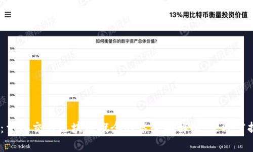 2025必看：量化交易区块链概念股票全面解析，立即掌握投资机会