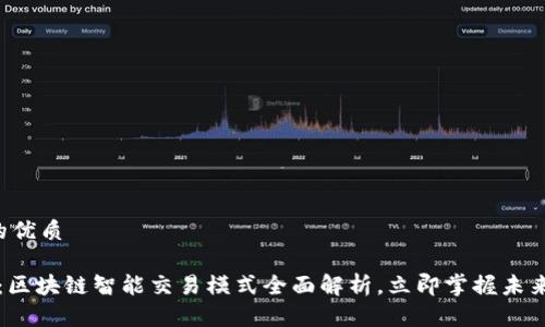 思考一个的优质

2025必看：区块链智能交易模式全面解析，立即掌握未来金融趋势！