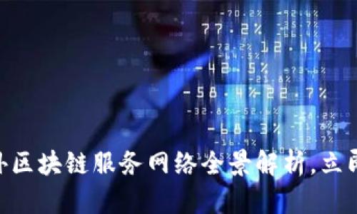 2025必看：国外区块链服务网络全景解析，立即了解未来趋势