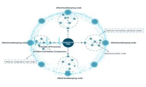 2025必看：区块链金融应用热点揭秘，立即了解未来趋势！