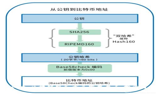 2025必看：区块链服务龙头股票盘点，投资者必知！
