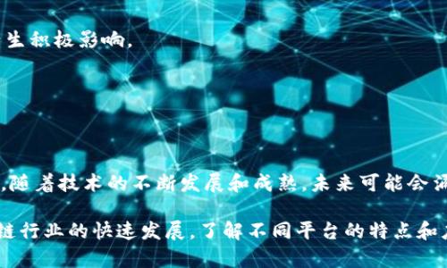区块链技术近年来得到了广泛的关注和应用，许多平台纷纷利用这一技术创新各种产品。以下是一些著名的区块链产品和平台，它们在不同的行业里发挥着重要作用。

### 1. Ethereum（以太坊）

以太坊的特点
以太坊是一个开源的区块链平台，支持智能合约和去中心化应用程序（dApps）。其推出以来，已经成为许多项目和初创企业构建区块链产品的首选基础设施。以太坊的灵活性和可编程性使其能够支持各种用途，从去中心化金融（DeFi）到数字艺术品（NFTs）交易。

以太坊的应用
例如，许多知名的去中心化金融项目，如Uniswap和Aave，都是建立在以太坊网络上的。这些项目允许用户在无需传统金融机构的情况下借贷和交易。

---

### 2. Binance Smart Chain（币安智能链）

币安智能链的崛起
币安智能链是由全球最大的加密货币交易所之一——币安推出的。这一平台支持智能合约，并以其较低的交易费用和高交易速度而闻名，吸引了大量开发者和用户。

币安智能链的生态系统
在币安智能链上，许多项目得以快速发展，包括去中心化交易所（DEX）、借贷平台和NFT市场。例如，PancakeSwap是一款流行的去中心化交易所，用户可以在上面进行代币交易、流动性挖矿等活动。

---

### 3. Polkadot（波卡）

波卡网络的设计理念
波卡是一个多链框架，旨在实现不同区块链之间的互操作性。其独特的架构允许不同的区块链（称为“平行链”）并行处理交易，提高了整体网络的效率。

波卡的应用前景
通过波卡，开发者可以创建自己的区块链，同时享受波卡生态系统提供的安全性和互联性。这种设计使得波卡在很多企业应用中具有很大的潜力。

---

### 4. Cardano（卡尔达诺）

Cardano的科学方法
Cardano以其独特的科学研究为基础，致力于创建一个更安全、更可扩展的区块链平台。其采用的分层架构使得智能合约和代币交易可以在不同层面上独立进行，从而减少了操作的复杂性。

Cardano的生态系统
在Cardano上，许多项目正在涌现，包括教育、供应链管理和农业等领域的应用。这不仅提升了区块链的实际应用价值，也吸引了越来越多的开发者加入这一生态系统。

---

### 5. Tezos（泰佐斯）

Tezos的自我修正机制
Tezos的特点在于其采用了自我修正的区块链机制，允许网络根据社区的意见进行协议升级。这种创新使得Tezos能够适应快速变化的技术环境，而无需进行硬分叉。

Tezos的应用方向
Tezos在艺术和文化领域尤为受欢迎，尤其是在NFT市场。其平台上有多家艺术家和创作者积极参与，通过区块链技术展示和销售他们的作品。

---

### 6. Solana（索拉纳）

Solana的高性能特性
Solana以其高性能和低延迟著称，能够在极短的时间内处理大量交易。这一特点吸引了许多需要高处理能力的项目，如DeFi和游戏。

Solana的项目实例
比如，Solana生态系统中有多款备受欢迎的游戏和预测市场应用，吸引了大量用户的参与与投资。

---

### 7. Algorand（阿尔戈兰德）

Algorand的无障碍特性
Algorand致力于提供无障碍的区块链解决方案，关注企业和开发者的需求。其独特的共识机制使得网络能够在不牺牲安全性的情况下快速处理交易。

Algorand的应用案例
在Algorand的支持下，一些项目专注于社会影响和可持续发展目标，展示了区块链技术如何在各行各业中产生积极影响。

---

### 总结

总之，区块链技术已经在多个平台上得到了广泛的应用，每个项目都力图解决特定的问题或满足特定的需求。随着技术的不断发展和成熟，未来可能会涌现出更多创新的区块链产品，为各个行业带来更大的变革。

在选择适合的平台时，开发者和用户都应考虑项目的功能性、社区活跃度、安全性和未来的扩展性。随着区块链行业的快速发展，了解不同平台的特点和应用场景，将有助于更好地抓住这个时代带来的机遇。