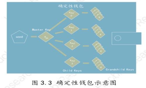 2025必看！立即了解最受欢迎的比特币区块链浏览器