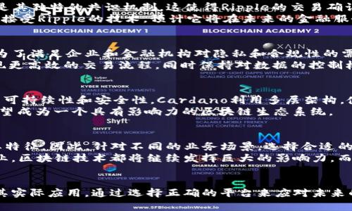 区块链典型技术平台有哪些？2025必看全面解读

区块链, 技术平台, 加密货币, 分布式账本/guanjianci

引言：区块链的崛起
在当今迅速发展的数字时代，区块链技术成为了一个热门的话题。通过去中心化的特性，区块链不仅改变了人们对金融交易的方式，还在许多行业中展现出极大的潜力。从智能合约到供应链管理，区块链技术正在重新定义传统商业模式。因此，了解区块链的主要技术平台将对个人和企业今后的发展至关重要。

1. 比特币平台：区块链的先锋
比特币是第一个基于区块链技术的加密货币。自2009年推出以来，比特币的成功不仅使得加密货币走入公众视野，也推动了区块链技术的广泛应用。比特币平台的核心特点在于其去中心化的属性，这意味着没有任何一个中央权威可以控制比特币的交易和流通。
此外，比特币的安全性很高，采用了强大的加密算法，确保了用户交易的保密性。这使得比特币不仅可以作为货币使用，更能作为一种投资工具。随着全球对比特币和其他加密货币认知度的提升，我们可以预见，比特币平台将继续发挥重要作用。

2. 以太坊：智能合约的引领者
以太坊平台是区块链技术的一次重要创新，其最大特点是支持智能合约的创建。智能合约是一种自动执行、不可篡改的协议，这使得各种复杂的资产交易得以在没有中介的情况下进行。
以太坊的灵活性使得开发者能够在其平台上创建自己的分散式应用（DApp），这种创新的特性吸引了大量的开发者和企业加入生态系统。此外，以太坊不断进行技术升级，例如以太坊2.0，将进一步提高其可扩展性和速度，因此，它被视为区块链生态系统中不可或缺的部分。

3. 超级账本：企业级解决方案
超级账本（Hyperledger）是一个由Linux基金会主办的开源项目，旨在推动跨行业的区块链技术的采用。与比特币和以太坊不同，超级账本主要那么定位于企业级的应用，其设计旨在服务于不同的商业需求。
超级账本提供了多个框架，如Hyperledger Fabric和Hyperledger Sawtooth，方便企业根据自己的需求选择合适的工具。这些框架为企业提供了更高的安全性和隐私保护，因此在供应链管理、金融服务等多个领域得到了广泛应用。

4. EOS：高性能区块链
EOS是一种高性能区块链平台，尤其适合需要低延迟和高交易量的应用。EOS通过去中心化的方式，解决了传统区块链在交易速度和成本上的局限性。因此，EOS吸引了大量想要开发高流量DApp的开发者。
EOS还有独特的治理机制，允许持币者通过投票参与决策，这种机制使得社区可以有效管理平台的发展方向。在未来，随着区块链技术的成熟，EOS将可能成为关键技术平台之一。

5. Ripple：金融行业的改革者
Ripple是一种专注于金融交易的区块链技术平台，其目的是通过降低交易成本和提高速度来改变全球金融体系。Ripple网络的核心是其独特的共识机制，这使得Ripple的交易确认速度非常快。
此外，Ripple已经与多家国际金融机构建立了合作关系，这使得Ripple的技术在实际的金融交易中得到了验证。随着越来越多的银行接受Ripple的技术，预计它将在未来的金融服务行业占据一席之地。

6. Corda：专注于金融行业的分布式账本
Corda是由R3开发的一种分布式账本技术，专注于金融行业。与其他区块链平台不同，Corda的设计并不是为了支持公共交易，而是为了满足企业和金融机构对隐私和合规性的需求。
Corda允许用户之间进行直接的、私密的交易，这使其成为金融机构之间进行清算和结算的理想选择。通过Corda，金融机构可以实现更高效的交易流程，同时保持对数据的控制权。

7. Cardano：科学设计的区块链
Cardano是一个基于科学哲学和研究驱动开发的区块链平台。其开发团队由技术专家和前学者组成，他们致力于提高区块链技术的可持续性和安全性。Cardano利用多层架构，使得智能合约和交易能够在不同的层面上独立处理，从而提高性能。
此外，Cardano的治理机制使得社区可以参与到平台的改进中，对于促进技术的创新和发展起到了重要的作用。在未来，Cardano有望成为一个具有影响力的区块链生态系统。

8. 小结：区块链平台的多样性与未来
通过对比特币、以太坊、超级账本、EOS、Ripple、Corda和Cardano等平台的解读，我们不难发现，区块链技术的多样性是其发展的重要特征。因此，针对不同的业务场景，选择合适的区块链平台将是企业成功的关键。
展望未来，随着更多的行业不断探索区块链的可能性，我们可以预见会有更多创新的平台和应用出现。无论是金融行业还是其他行业，区块链技术都将继续发挥巨大的影响力。而对于想要把握时代机遇的个人及企业来说，了解这些技术平台将是不可或缺的一步。

结论：适应变化，迎接未来
在快速变化的科技世界中，区块链技术无疑是一个重要的趋势。希望借助本文的分析，读者能够更深入地理解区块链的技术平台及其实际应用。通过选择正确的平台来应对未来的挑战，才能在激烈的市场竞争中取得优势。