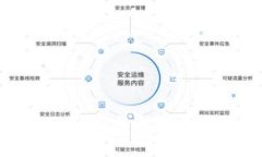 2022年区块链游戏必看：立即探索虚拟世界的无限