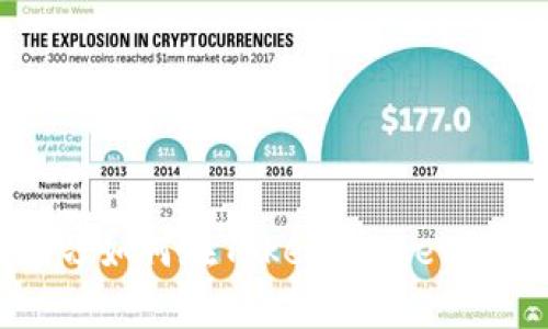 2025必看！立即学习如何在TokenPocket钱包中快速充值转币