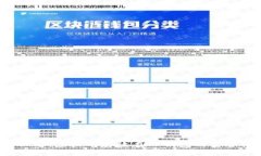 2025必看：虚拟币存放在TP钱包的安全性解析