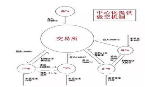 2025必看：数字货币与区块链手表的创新趋势