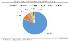 区块链中的公式算法大揭秘：2025必看，立即了解