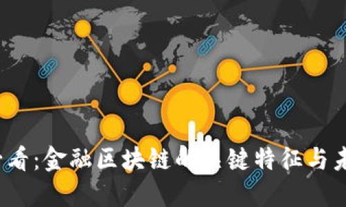 2025必看：金融区块链的关键特征与未来发展