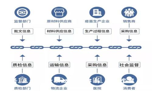 2025必看：区块链金融规范全解析，立即掌握未来趋势！