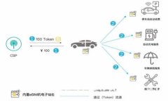 2025必看：区块链开发招聘关键岗位全解，抓住行