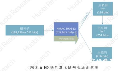 2025必看：搬砖TP钱包的使用指南与市场前景分析