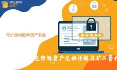 2025必看：TP钱包跨链资产兑换详解与矿工费指南