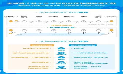 2025必看：数字货币TP钱包使用指南，立即了解如何安全高效管理你的数字资产