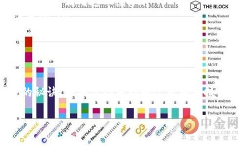 如果在进行加密货币转账时不小心选择了错误的链，常常会让人感到困惑和焦虑。尤其是在使用像TP钱包（Trust Wallet）和欧易（OKEx）这样的平台进行交易时，弄错链的后果可能会导致资金损失或转账失败。但是，不用太过担心，我们在这里会详细介绍这个问题的解决方案和预防措施，以帮助您避免类似情况的再次发生。

错误链转账的影响
转账时选择了错误的链意味着您可能会将资产发送到不兼容的钱包地址。在某些情况下，资金可能会暂时“丢失”，因为它们在错误的链上，而无法被正确的地址访问。比如，您可能试图将ERC20代币发送到一个BSC（Binance Smart Chain）地址。虽然这两个地址看似相似，但它们所在的区块链不同，结果就是您无法直接使用您的资产。

如何识别转账错误
一般来说，当您完成转账后，可以通过区块链浏览器查询相关交易记录。如果在交易记录中没有发现您的转账记录，或者资金在错误链上显示为未确认，您很可能就遇到了转账错误的问题。此时您需要冷静处理，分析导致的原因，并进行后续的补救措施。

与客服沟通
在意识到转账错误后，最初的做法应该是立即联系TP钱包和欧易的客服支持。他们可以提供专业的解决方案，可能会通过特定的步骤帮助您找回资金。请注意，在与客服沟通时，务必提供相关的交易Hash和详细信息。

此外，确保在联系客服时使用官方渠道，避免骗局和诈骗。在网络环境中保持警惕，时刻保护自己的资产安全。

尝试跨链修复
目前很多平台都提供跨链桥（Cross-chain Bridge）服务，允许用户在不同链之间转移资产。如果您的转账属于跨链错误，您可以使用这些工具来恢复您的资产。例如，您可能可以通过专门的跨链应用把资产从错误的链转回到正确的链。

预防措施
为了避免未来再次发生链错误，您可以采取以下几种预防措施：
ul
listrong仔细检查链选择：/strong每次进行转账前，仔细核对您选择的链和资产类型，确保它们是一致的。很多交易平台允许您在交易前先做一次审核，可以利用这一点。/li
listrong利用小额测试：/strong在进行大额转账前，建议先进行小额转账测试。如果在小额转账中没有出现问题，再进行大额的转账，这可以有效降低风险。/li
listrong学习相关知识：/strong深入了解区块链技术及其工作原理，特别是链与链之间的关系和兼容性会帮助您在未来避免错误。/li
/ul

总结
尽管转账错误可能让人感到烦恼，但只要及时采取相应的措施和解决方案，很多问题都是可以得到解决的。保持冷静，积极应对，才是保障您资产安全的秘诀。如果您尚未接触过区块链技术，建议进行一定的学习，以确保将来能够更加自信地进行加密货币交易。 

最后，提醒大家在进行任何加密货币交易时，务必注意保护资产安全。随着技术的发展，加密货币的世界越来越复杂，谨慎行事始终是明智的选择。