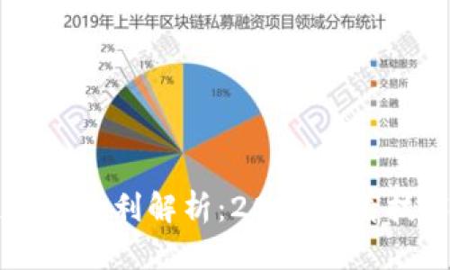 区块链主题专利解析：2025必看技术与应用