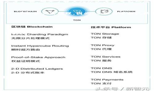 在使用TP钱包提现到交易所时，时间的长短会受到多种因素的影响，包括网络拥堵情况、交易所的处理速度以及提现金额等。一般来说，从TP钱包提现到交易所的资金传输可能会在几分钟到几个小时之间完成。但在一些特殊情况下，例如网络高峰期或交易所的维护时间，等待时间可能会更长。所以，了解相关操作和可能影响提现时间的因素是非常重要的。

### 提现到交易所的基本流程

提现操作步骤
首先，用户需要在TP钱包中选择想要提现的数字货币。这通常可以在“资产”或“钱包”页面找到相应的币种。接着，选择“提现”选项，并输入要提现的金额以及交易所提供的接收地址。确保接收地址的正确性是非常重要的，一旦输入错误，资金可能会丢失。

确认交易信息
输入完所有必要信息后，用户需仔细检查交易信息。例如，包括金额、地址以及可能的交易手续费等。确认无误后，通常需要输入交易密码或进行身份验证，以确保安全。

了解网络确认时间
在提现申请提交后，用户通常需要等待一定的时间，以便网络参与者对该交易进行确认。这个确认的速度很大程度上取决于所使用的区块链网络。例如，比特币网络的确认时间可能会长一些，而某些小型数字货币或以太坊网络的确认速度可能会快些。因此，了解相应币种的确认时间是十分必要的。

### 影响提现速度的因素

网络拥堵情况
网络拥堵是导致提现时间延长的一个常见因素。尤其在某些特定事件发生时，例如价格暴涨或市场重大新闻发布时，交易量可能会激增，这会导致确认速度变慢。例如，在一场热烈的牛市中，用户可能会发现提现的处理时间延长。因此，选择在网络相对空闲的时间提现，可能会更快速。

交易所的处理时间
每个交易所的处理时间都是不同的。有些交易所会定期进行系统维护，或者有内部审查流程，可能导致提现处理时间延长。在选定交易所之前，最好先查看其官方公告，确保了解其处理速度和可能的延误。

提现金额和手续费
提现金额的大小及其对应的手续费也会影响提现金的速度。一般来说，较小的提现额可能需要等待更长时间进行网络确认，而较大的提现如果手续费设置得当，可能会优先处理。因此，合理设置提现的金额和消费是一个明智的选择。

### 如何加快提现速度

选择合适的时间提现
在非高峰时段进行提现操作，可以有效减少等待时间。一般来说，避开白天交易活跃的时段，选择晚上或者非休息日进行提现，会有更高的成功率和更短的等待时间。

提高交易手续费
有时，为了加快交易确认速度，提高手续费是一个有效的方法。一般情况下，矿工会优先处理手续费更高的交易，因此适度提高手续费，也是一个合理的选择。

从多个渠道获取信息
跟踪网络状态，以及查询各大交易所的实时更新，能够帮助您更好地做出决策。官方社交媒体、论坛以及用户社区通常会提供即时的反馈和经验分享。

### 结论

总结
总体而言，从TP钱包提现到交易所的时间受到多种因素的影响，因此准确的答案并不容易给出。通过了解区块链的工作原理、交易所的处理流程以及各种外部环境因素，用户能够更好地把握提现所需的时间，自己的操作，降低等待时间。此外，保持对市场动态的敏感，以及在适当的时候进行提现，也将大大提高资金的流动效率。

在选择提现方式时，不妨多做功课，了解更多关于数字货币的知识，选择合适的交易所，合理设置手续费，精明的操作将使您在数字资产管理上游刃有余。