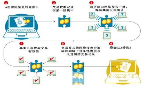 2025必看：韩国区块链培训机构一览，立即了解最新课程！