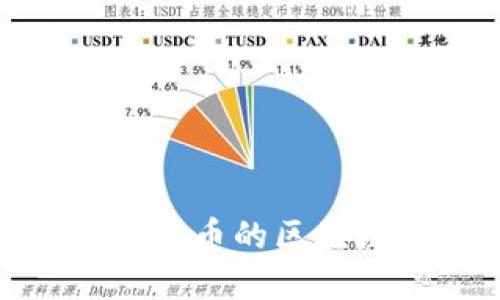 2025必看：深入了解派币的区块链编程语言及其应用