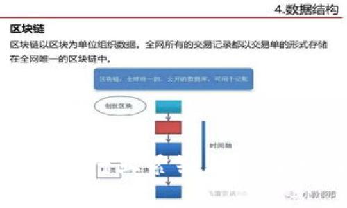 2025必看：区块链行业紧缺职业及相关企业大盘点