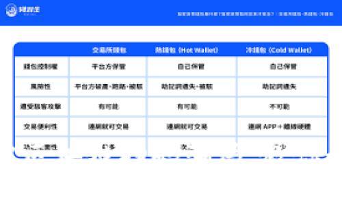 2025必看：揭露区块链扫码骗局，教你如何识别和防范