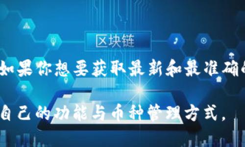 TP钱包（Trust Pocket Wallet）是一款用户友好的数字货币钱包，支持多种加密货币的管理与交易。具体来说，TP钱包支持的数字货币种类会上更新，具体的种类根据市场需求和技术更新而有所变化。截至目前，TP钱包大致支持以下几种主要数字货币：

1. **比特币（Bitcoin, BTC）**
2. **以太坊（Ethereum, ETH）**
3. **瑞波币（Ripple, XRP）**
4. **莱特币（Litecoin, LTC）**
5. **比特币现金（Bitcoin Cash, BCH）**
6. **柚子币（EOS）**
7. **链链接（Chainlink, LINK）**
8. **USDT（Tether）**等稳定币

这些只是TP钱包支持的部分加密货币，此外，TP钱包还在持续更新其支持的币种，以适应不断变化的市场需求。如果你想要获取最新和最准确的信息，可以直接访问TP钱包的官方网站或者其社交媒体渠道，了解最新的支持币种和功能更新。

总之，TP钱包是一款多功能且灵活的数字货币钱包，适合各种类型的用户，不论是新手还是老手，都能找到适合自己的功能与币种管理方式。