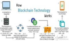 2025必看：区块链调查企业的有效方法与策略