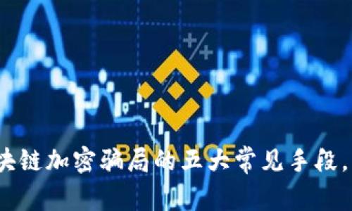 2025必看：揭秘区块链加密骗局的五大常见手段，立即保护你的资金！