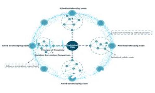 2025必看！TP钱包评测：为什么它是最值得信赖的数字资产管理工具？