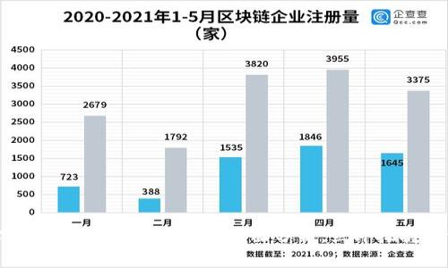 2025必看：科技区块链龙头股全面分析，立即把握投资机会！