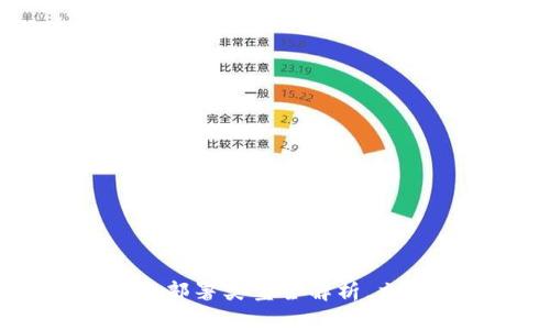 2025必看：区块链部署类型全解析，立即掌握行业脉动！