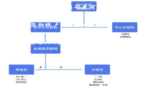 如果您在苹果设备上下载T P钱包遇到问题，可以尝试以下步骤来解决该问题：

检查网络连接
首先，确保您的设备连接到了一个稳定的网络。无论是Wi-Fi还是移动数据，网络不稳定会导致下载失败。尝试重启您的路由器或切换网络，看看是否能解决问题。

检查存储空间
确保您的设备上有足够的存储空间来下载新应用。前往“设置”“通用”“iPhone存储空间”查看当前的可用空间。如果空间不足，请尝试删除一些不再使用的应用或文件。

更新iOS系统
确保您的设备运行的是最新版本的iOS系统。前往“设置”“通用”“软件更新”检查是否有可用的系统更新。如果有，请下载并安装更新，这有助于解决因系统版本过旧导致的应用下载问题。

检查应用限制
某些情况下，可能会因为设备的某些限制而无法下载应用。前往“设置”“屏幕时间”“内容与隐私访问限制”，确保没有禁用应用下载的限制。

重新启动设备
有时，只需简单地重新启动设备就可以解决许多软件问题。长按电源键，滑动关闭设备，然后再开机，尝试重新下载T P钱包。

使用App Store搜索
确保您直接从App Store搜索“TP钱包”。有时直接通过搜索来下载应用会比通过链接或二维码更可靠。此外，请检查一下APP的确切名称，确保没有拼写错误。

联系应用客服支持
如果以上方法仍然无效，请考虑联系T P钱包的客服支持，了解是否存在特定于您的账户或地区的问题。

使用VPN尝试下载
在某些地区，特定应用可能会被限制访问。如果您怀疑这是问题所在，可以尝试使用VPN来更改您的虚拟位置，然后再尝试下载。

卸载再重装App Store
如果您发现App Store本身出现故障，可以尝试卸载它（通常无法卸载，但可以重置）或重启它。在确保app的正常运作后，再次尝试下载T P钱包。

总结
通过以上步骤，您应该能够解决苹果设备上无法下载T P钱包的问题。如果问题仍然存在，建议联系苹果的客服或者专业技术支持，获取进一步的帮助。