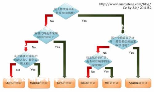 在使用TP钱包（TP Wallet）进行资金管理时，很多用户会关心如何将钱包中的资产提现到银行卡。以下是关于这一过程的详细介绍，希望能够帮助到您。

一、了解TP钱包

TP钱包是一种数字货币钱包，支持多种虚拟货币的存储与管理。在数字资产交易日益普及的今天，TP钱包凭借其安全性、便捷性和多功能性，吸引了众多用户。然而，对于新用户而言，如何将TP钱包中的资产提现到银行卡仍然是一个重点关注的问题。

二、提现流程概述

提现到银行卡一般需要经历几个步骤：首先将TP钱包中的数字资产转换为法定货币（如人民币），然后选择合适的提现方式将资金转入银行卡。虽然这个过程看似简单，但也存在一些细节需要注意。

三、准备工作

在开始提现之前，用户需要确保以下几点：

ul
    li确保您的TP钱包账户已完成实名认证。/li
    li确认TP钱包中有足够的资产可以提现。/li
    li绑定您的银行卡，并确保所填信息准确无误。/li
/ul

四、将数字资产兑换为法定货币

为了能够提现到银行卡，首先需要将TP钱包中的数字货币（如USDT、BTC等）兑换为法定货币（如人民币）。此步骤通常可以通过以下方式实现：

ul
    listrong通过交易所：/strong用户可以将数字资产转入一个支持法定货币交易的数字货币交易所（如币安、火币等），然后在交易所进行交易，将数字资产兑换为法定货币。/li
    listrong通过场外交易：/strong这种方法允许用户与其他个人进行交易，通常需要通过一些平台或社群找到合适的交易对手。/li
/ul

需要注意的是，无论选择哪种方式，交易都可能涉及手续费，因此在进行交易前最好了解清楚相应的费用。

五、提现步骤详解

一旦您完成了数字资产的兑换，接下来的步骤就是进行提现操作。以下是详细的提现步骤：

ol
    listrong打开TP钱包:/strong 在您的手机上打开TP钱包应用，登录您的账户。/li
    listrong选择“资产”选项:/strong 在主界面，找到并点击“资产”选项，以查看您的可用余额。/li
    listrong选择提取或提现:/strong 找到“提取”或“提现”的选项，点击进入提现界面。/li
    listrong输入提现金额:/strong 输入您希望提现的金额，确保金额不超过您的余额。/li
    listrong选择银行卡:/strong 在银行卡选项中选择您已绑定的银行账户。/li
    listrong确认信息:/strong 仔细核对您输入的信息，包括金额和银行信息，确保无误。/li
    listrong提交提现请求:/strong 点击“提交”按钮，完成提现请求的提交过程。/li
/ol

六、提现到账时间

提现到账时间通常取决于多个因素，包括银行处理速度、提现方式等。一般情况下，提现请求在提交后会在1-3个工作日内处理完成。在此期间，请耐心等待，避免多次重复提交相同请求，以免造成不必要的混乱。

七、注意事项

在进行TP钱包提现时，还有一些注意事项需要牢记：

ul
    listrong手续费:/strong 了解不同交易和提现方式所涉及的手续费，以便在资金流转时能做出最划算的选择。/li
    listrong提现限额:/strong 每个平台针对提现金额可能有不同的上限或下限，务必提前了解。/li
    listrong风险防范:/strong 在进行数字货币交易和提现时，请确保您的账户安全，避免信息泄露或被骗。/li
/ul

八、常见问题解答

为了帮助新用户更好地理解TP钱包的提现流程，这里列出一些常见问题及解答：

ul
    listrongQ: 提现时需要支付哪些费用？/strong/li
    A: 提现时可能需要支付网络手续费和银行手续费，不同平台和银行收费标准有所不同。
    
    listrongQ: 如果提现失败该怎么办？/strong/li
    A: 如果提现失败，首先检查您的银行卡信息和提现金额是否正确，然后与TP钱包客服进行联系，寻求帮助。
    
    listrongQ: 提现金额有限制吗？/strong/li
    A: 是的，TP钱包及其所绑定的银行可能对提现金额设定上限，具体金额可以在提现界面查看相关提示。
/ul

九、总结

通过以上步骤，相信您对如何将TP钱包提现到银行卡有了清晰的了解。尽管提现的过程相对简单，但仍需注意评估各种相关因素，包括手续费、到账时间和风险防范等。记住，在数字货币的世界中，安全和谨慎永远是第一位的。

希望上述信息能够对您有所帮助，方便您顺利地完成资金的提取。如果您还有其他问题，欢迎随时与我们交流。

TP钱包, 提现, 银行卡, 数字货币/guanjianci

请注意，这是一个示例答案，具体的操作步骤和界面可能因TP钱包版本的不同而有所变化，建议您参考官方说明和指导。