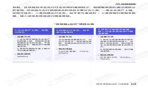 2025必看：区块链生产基金相关股票，抓住投资机会，现在就了解！
