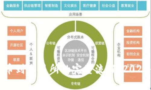 TP钱包提币到交易所的完整流程：2025必看指南