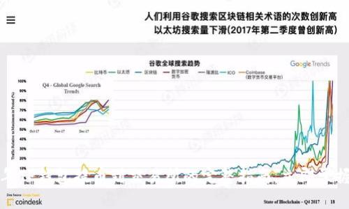 2023年TP钱包提币到交易所的完整指南，立即掌握技巧！